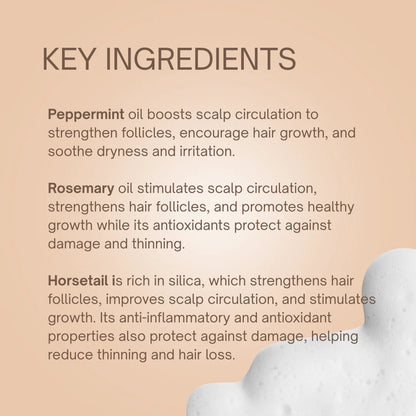 Hair Loss Shampoo – Growth & Strengthening, 8oz, Taylor Made Organics