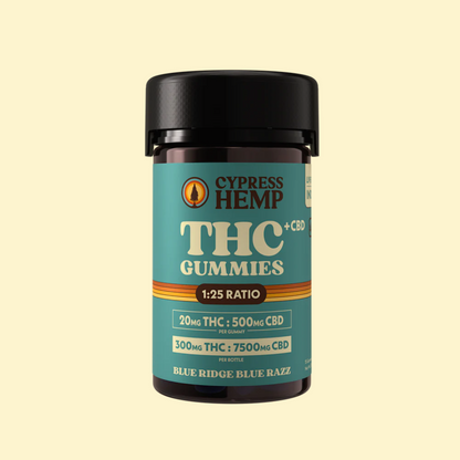 Hemp-Derived THC + CBD Gummies, 20mg THC + 500mg CBD