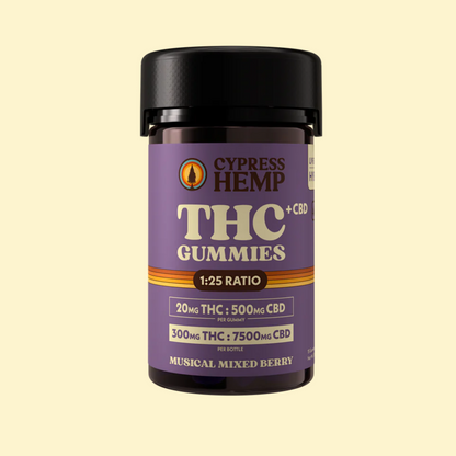 Hemp-Derived THC + CBD Gummies, 20mg THC + 500mg CBD