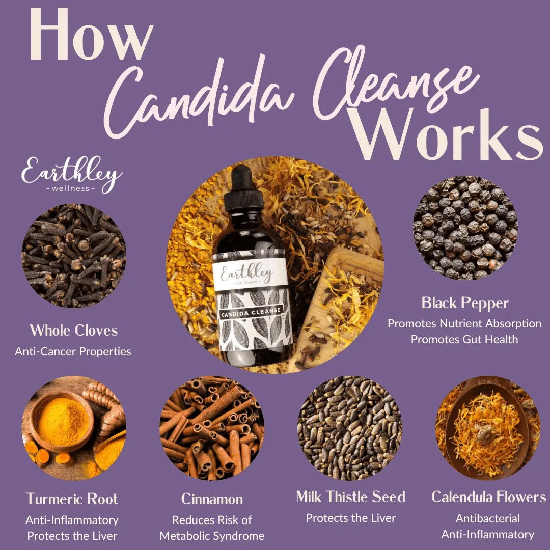 Candida Cleanse, Earthley