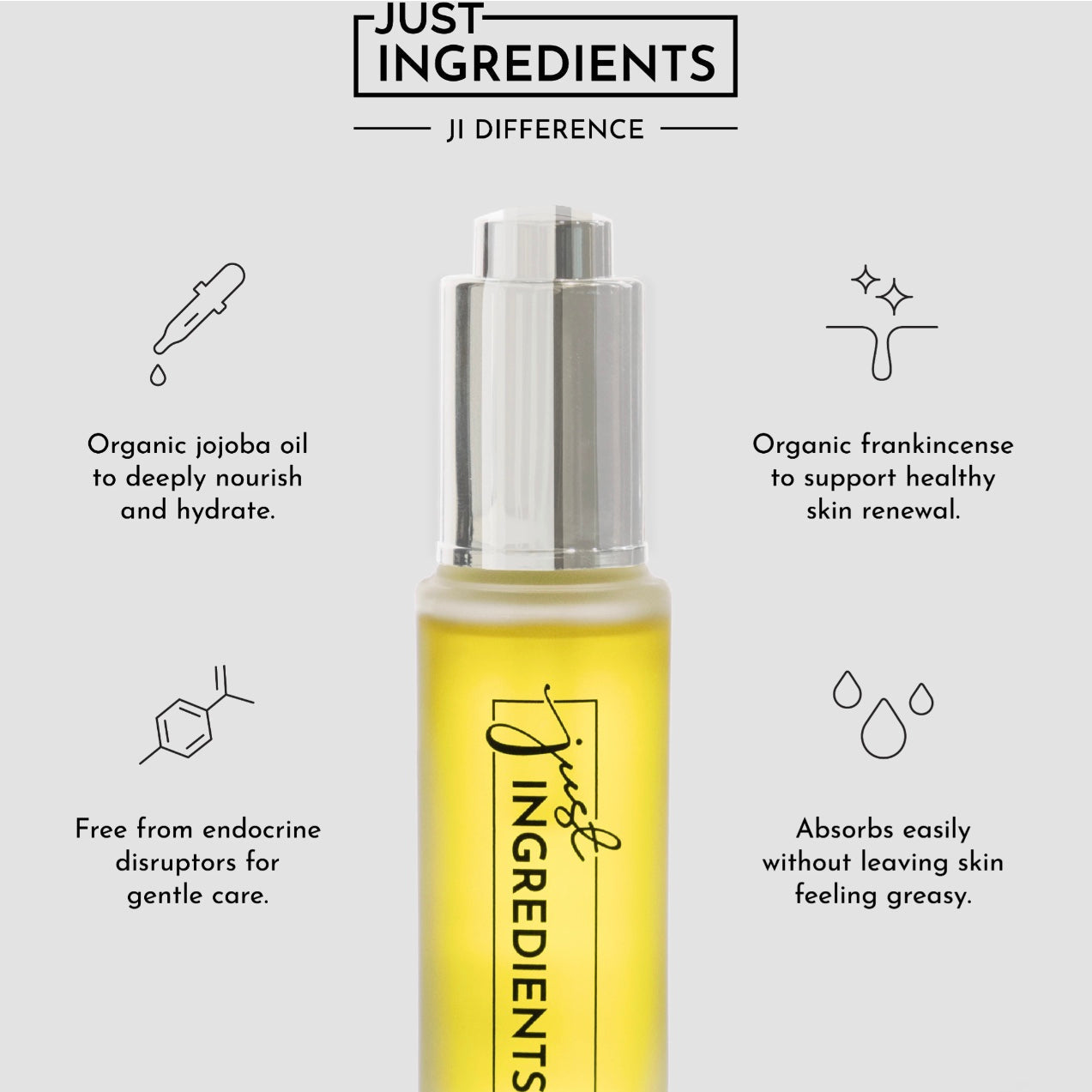 Face Serum Oil, 1-2oz, Just Ingredients