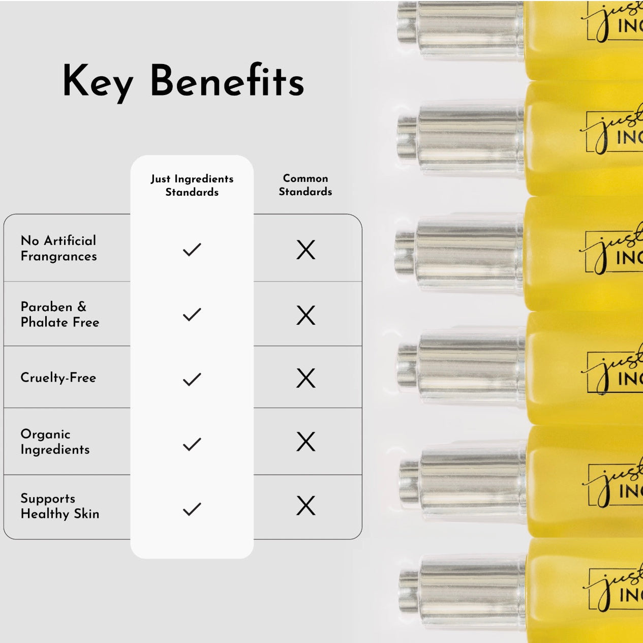 Face Serum Oil, 1-2oz, Just Ingredients