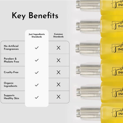 Face Serum Oil, 1-2oz, Just Ingredients