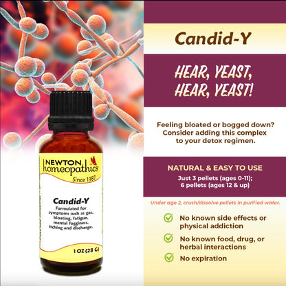 Candid-Y, 1oz, Newton Homeopathics