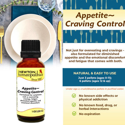 Appetite - Craving Control, 1oz, Newton Homeopathics