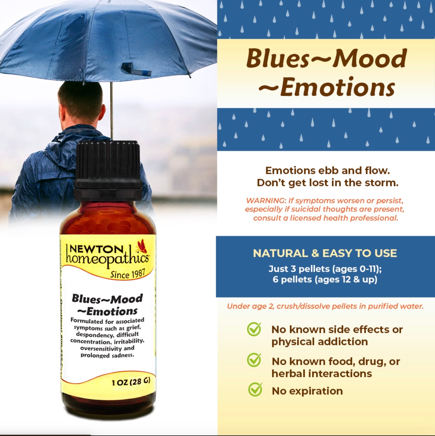 Blues - Mood & Emotions, 1oz, Newton Homeopathics