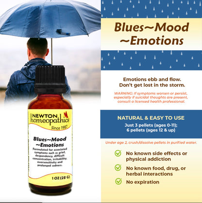 Blues - Mood & Emotions, 1oz, Newton Homeopathics