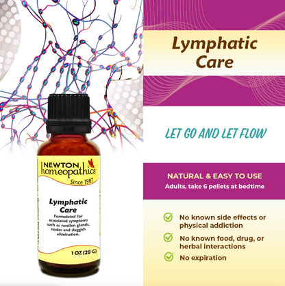 Lymphatic Care, 1oz, Newton Homeopathics