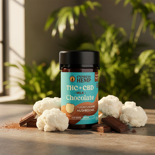 Hemp-Derived THC + CBD Chocolate, 10mg THC + 250mg CBD, Cypress Hemp