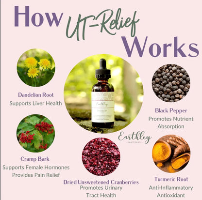 UT Relief - For kidney and urinary tract health, 2oz, Earthley