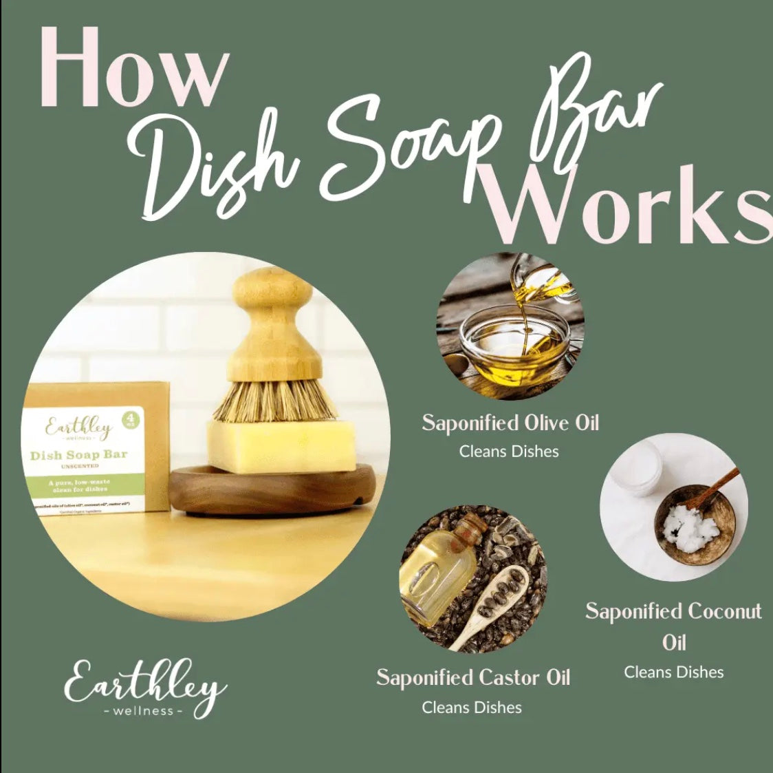Dish Soap Bar, 4oz, Earthley