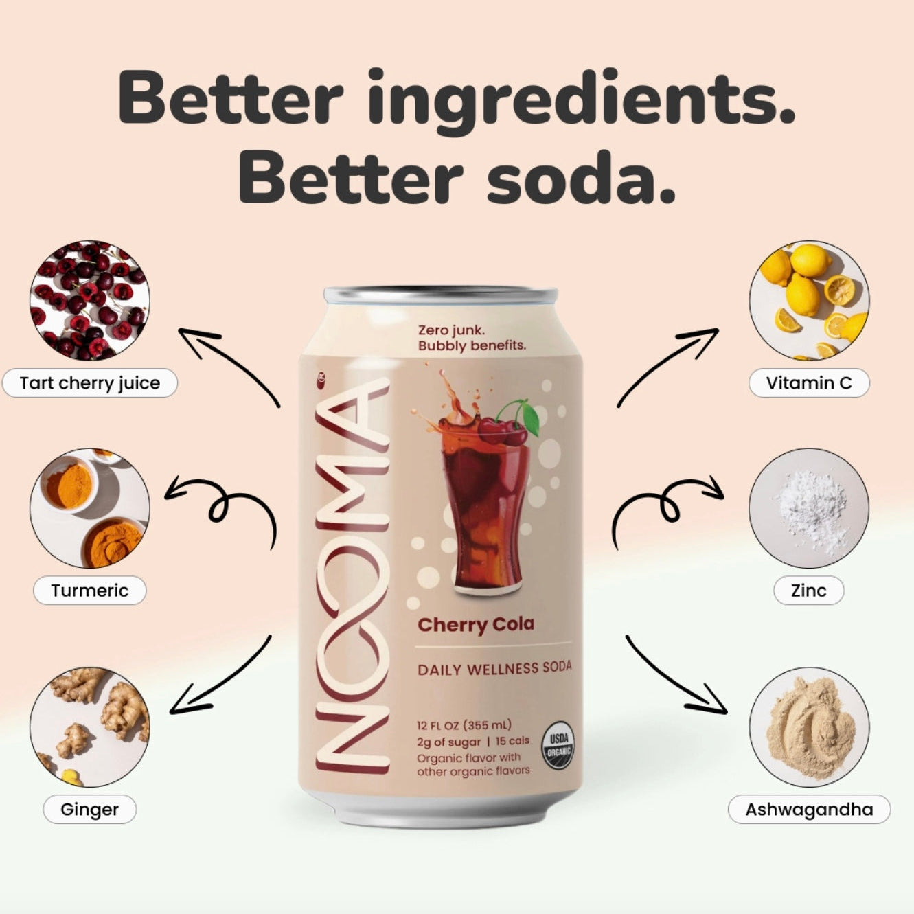 Daily Wellness Sodas -Cherry Cola, 12oz, NOOMA