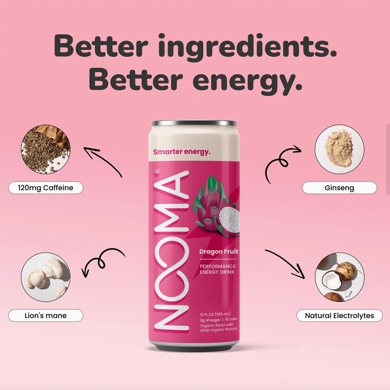 Performance Energy Drinks - Dragon Fruit, 12oz, NOOMA