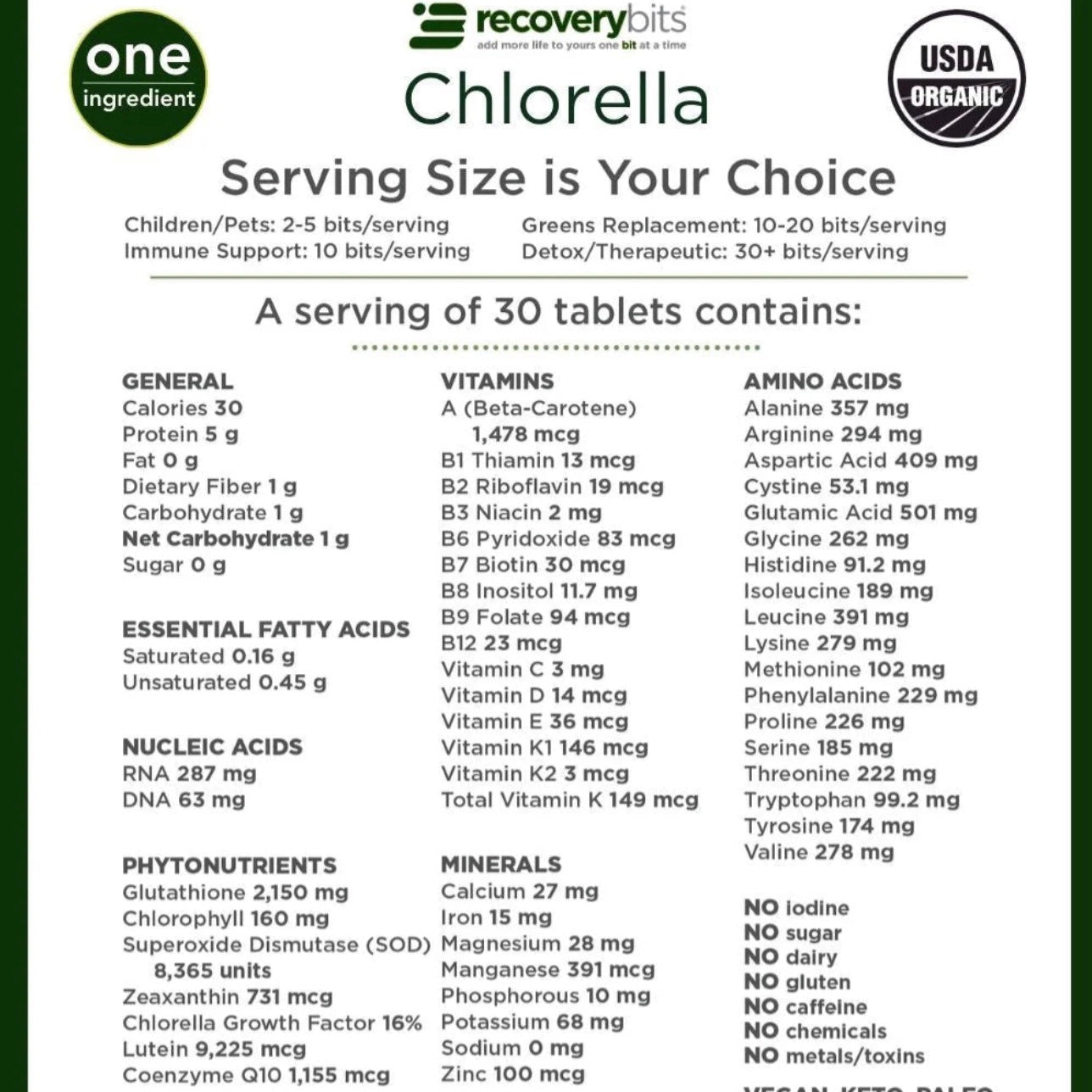 Detox Wellness Recovery Bits, Chlorella Tablets, Energy Bits