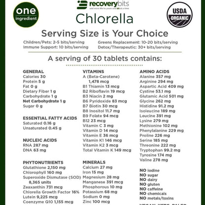 Detox Wellness Recovery Bits, Chlorella Tablets, Energy Bits
