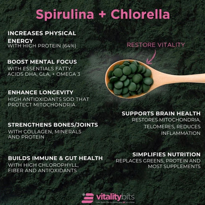 VitalityBits - Selfcare, Wellness, Vitality, Spirulina Algae Tablets, Energy Bits