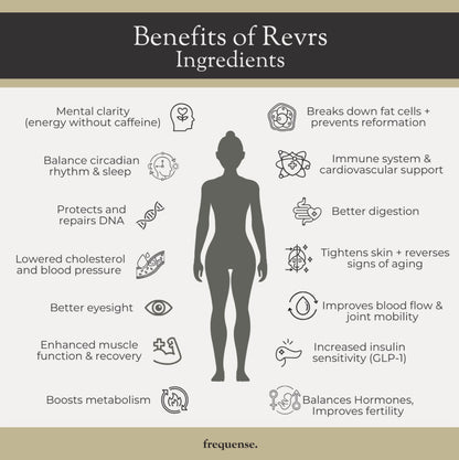 REVRS, NMNH & NAD+ Support, 60 Capsules, Frequense