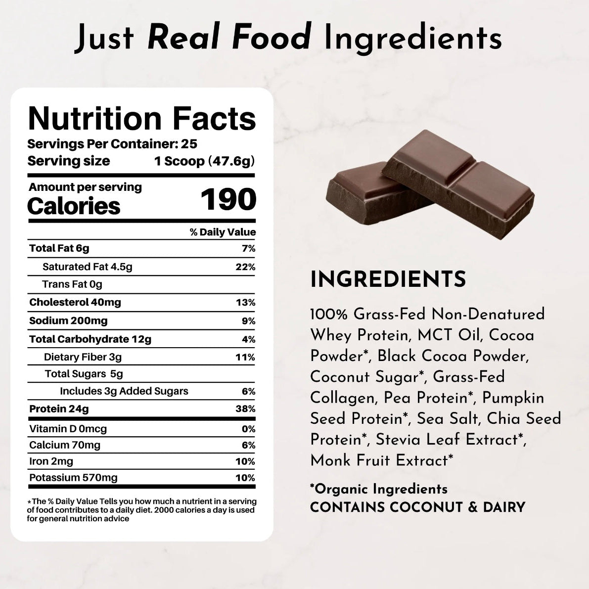 Daneise's Double Chocolate Protein Powder, 25 Servings, Just Ingredients