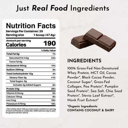 Daneise's Double Chocolate Protein Powder, 25 Servings, Just Ingredients