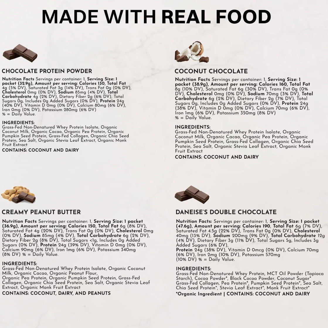 Protein Travel Pack, Just Ingredients