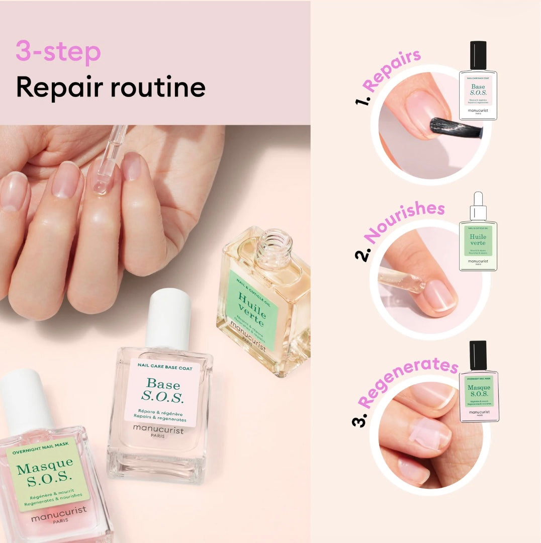 Rescue Kit,  Manucurist