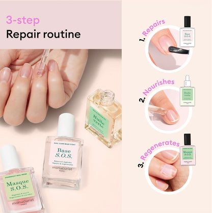 Rescue Kit,  Manucurist