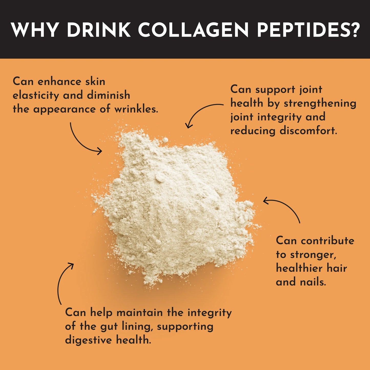 Mango Lemonade Collagen Peptides, 30 Servings, 1.12lbs, Just Ingredients