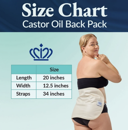 Back & Abdomen Castor Oil Pack, Queen of Thrones