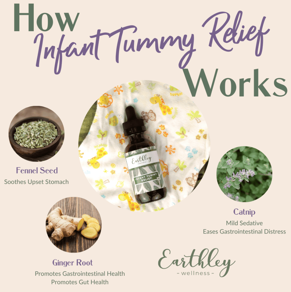 Infant Tummy Relief - Gas, Bloating, and Upset Tummies, 1-2oz, Earthley