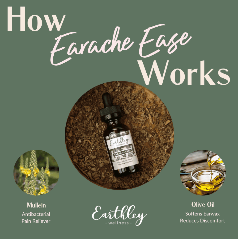 Earache Ease- For Ear Discomfort, 1oz, Earthley