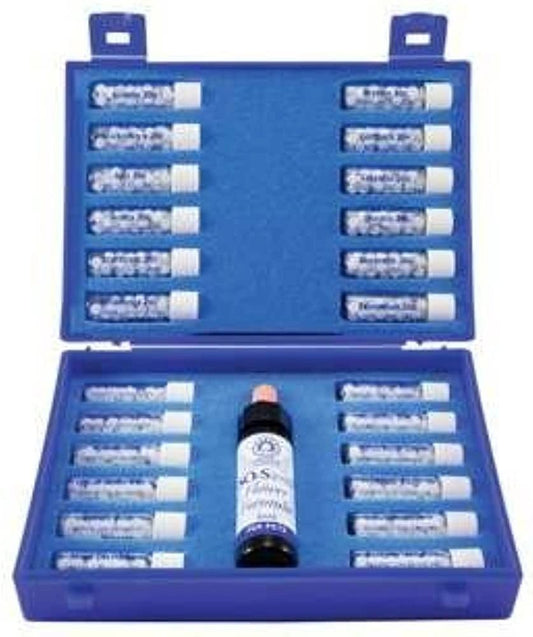 Pet Homeopathic Remedy Kit, Helios