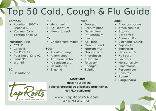 Top 50 Cold, Cough, & Flu Booklet