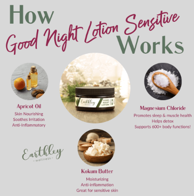 Good Night Lotion - Healthy Sleep & Magnesium, 4-8oz, Earthley